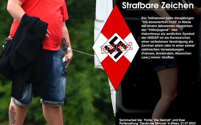 Tafel zu Hakenkreuz