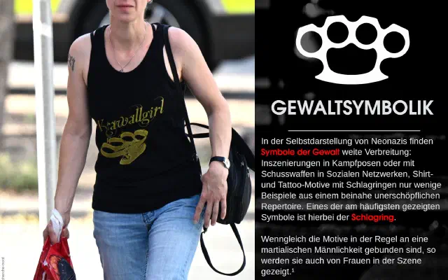 Tafel zu Gewaltbereitschaft