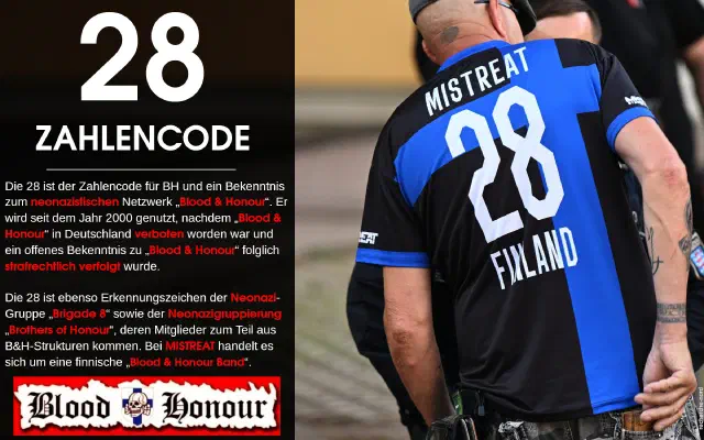 Tafel zu Code 28
