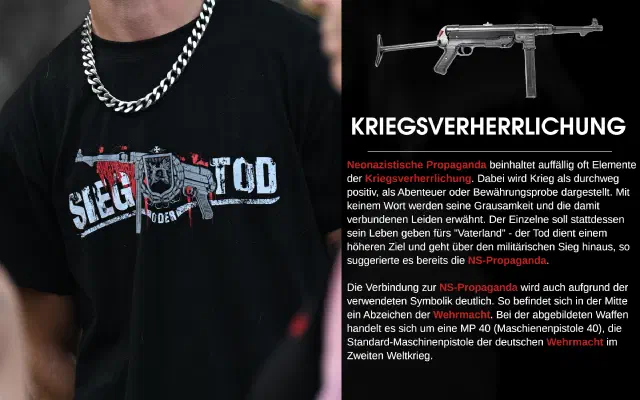 Tafel zu Kriegsverherrlichung