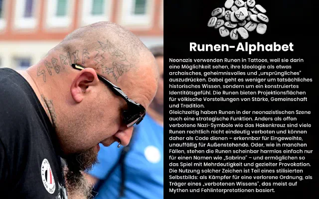 Tafel zu Runen-Alphabet