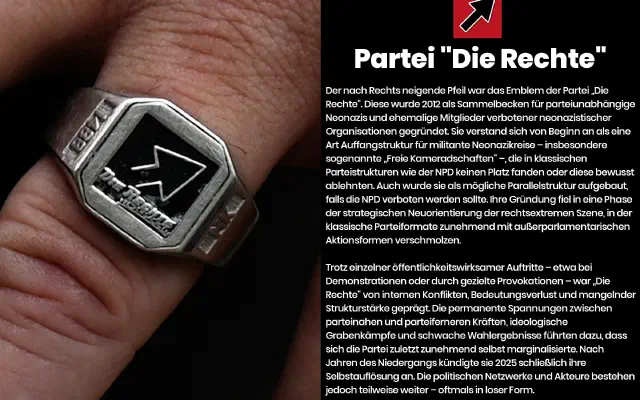 Tafel zu Die Rechte