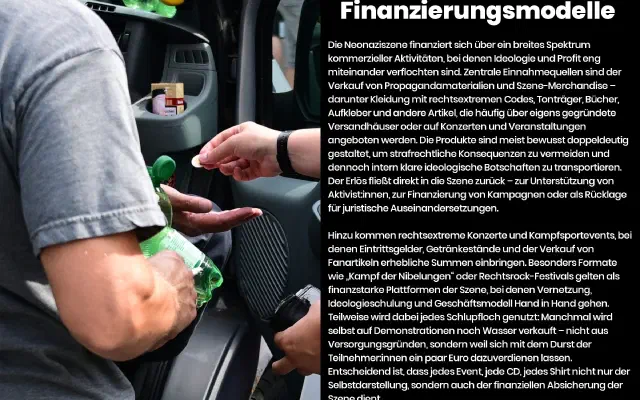 Tafel zu Finanzierungsmodelle